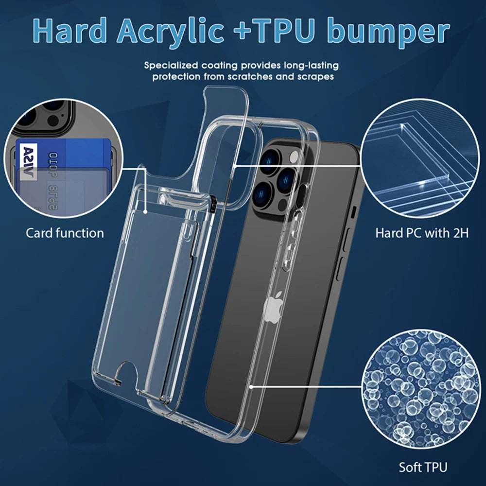 Luxuriöse transparente Hart-Acryl-Kartenhalter-Handyhüllen für iPhone 16 Pro Max 11 12 13 14 15 stoßfest mit Bumper-Rückseite.